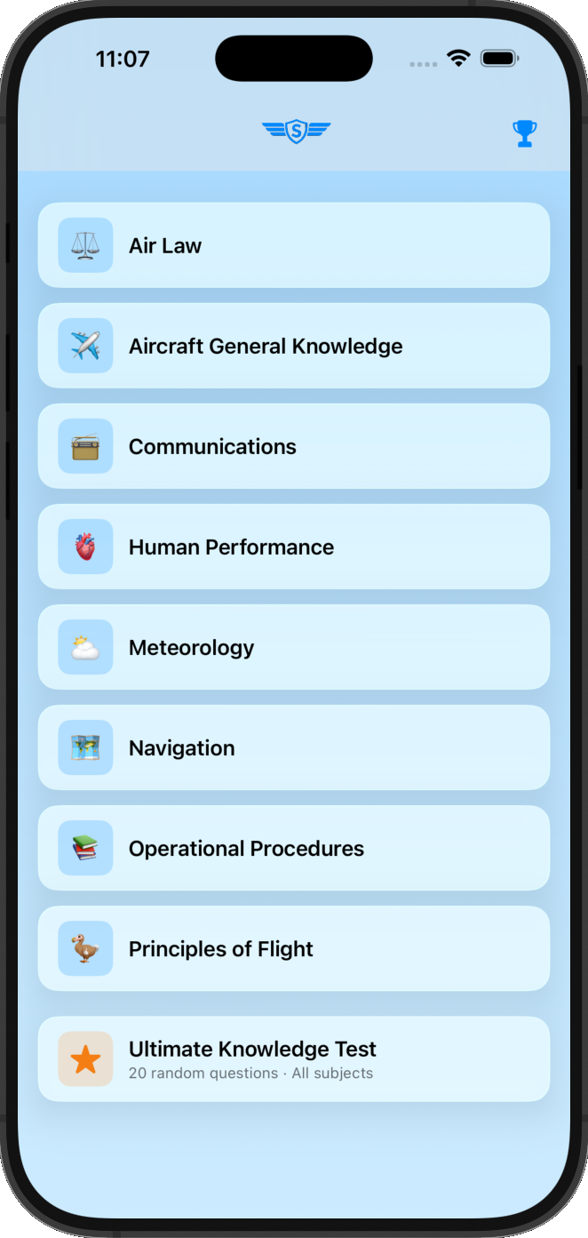 Subjects screen